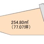 富士市 元町 売土地